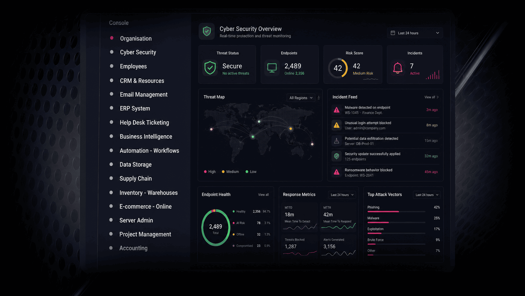 Enterprise SaaS Mockup