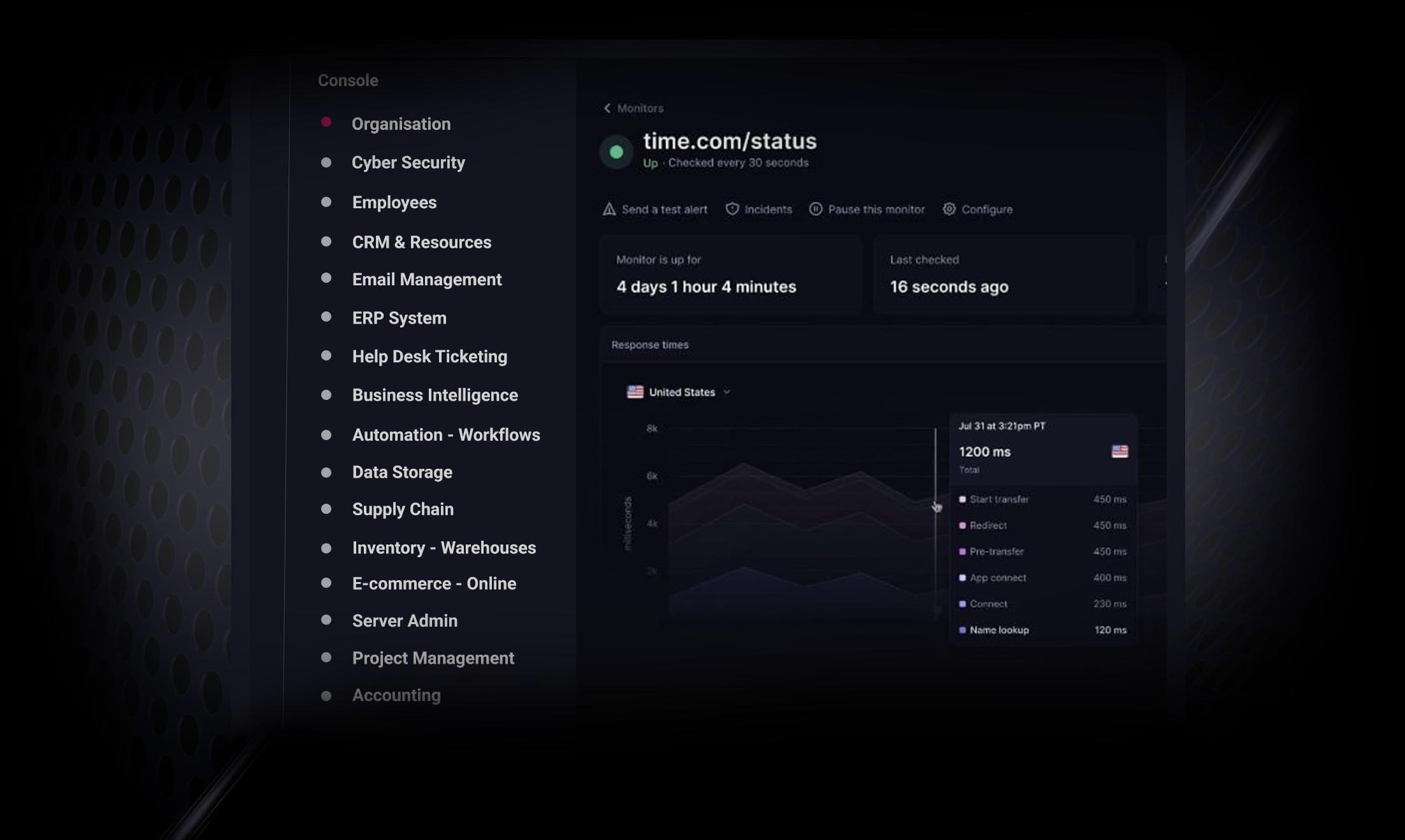 Enterprise SaaS Mockup